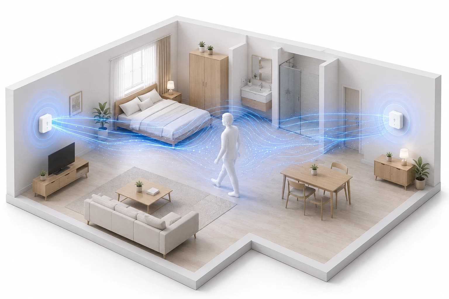 송신기와 수신기 사이의 Wi-Fi 신호가 사람의 움직임에 따라 직접·반사·산란 경로로 달라지는 원리 도식